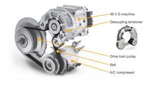 GLAUCO DINIZ DUARTE – Entenda o funcionamento e as vantagens do turbo elétrico